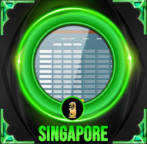 PREDIKSI TOGEL SINGAPORE-4D 22 FEB 2026 LOKALTOTO
