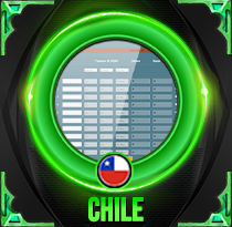 PREDIKSI TOGEL CHILE 21 FEB 2026 LOKALTOTO